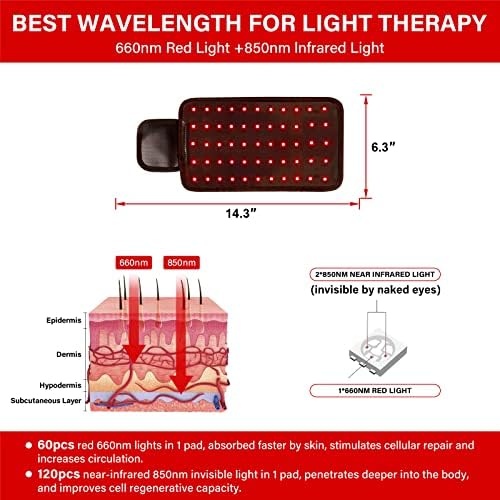 Meiho yaşıyor kırmızı ışık terapisi kemeri, LED 660nm ve yakın kızılötesi 850nm ışık kombinasyonu-Doku onarımı için