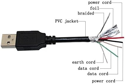 BestCH 3ft USB kablosu Dizüstü PC Data Sync Kablosu Kurşun LG AP70NS50 AP70NS50-PB-R Ultra Ince Harici SuperMulti