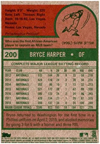 2019 Topps Arşivleri 200 Bryce Harper Philadelphia Phillies Beyzbol Kartı